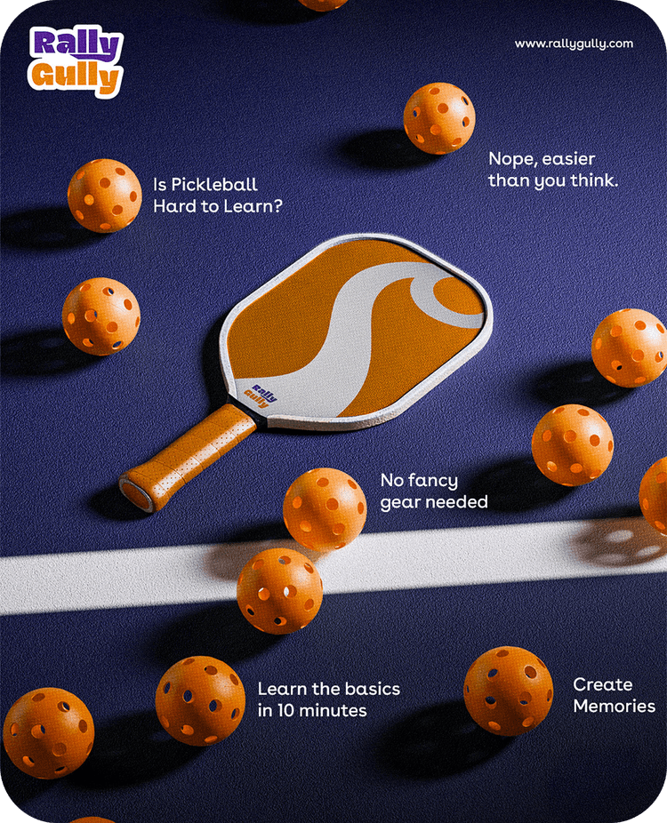 Questions Section Image